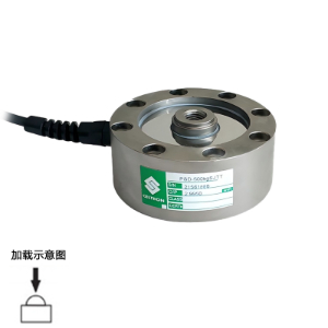 Celtron PSD-SJTT輪輻傳感器